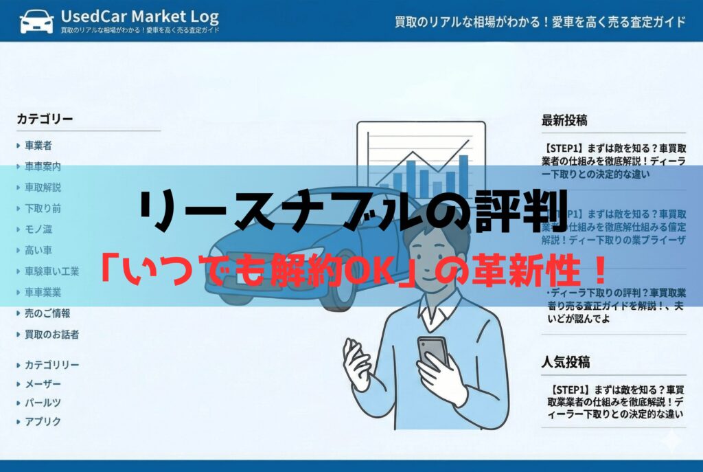 リースナブルの評判は？審査に不安な方でも月額6,600円〜新車に乗れる仕組みをプロが解説