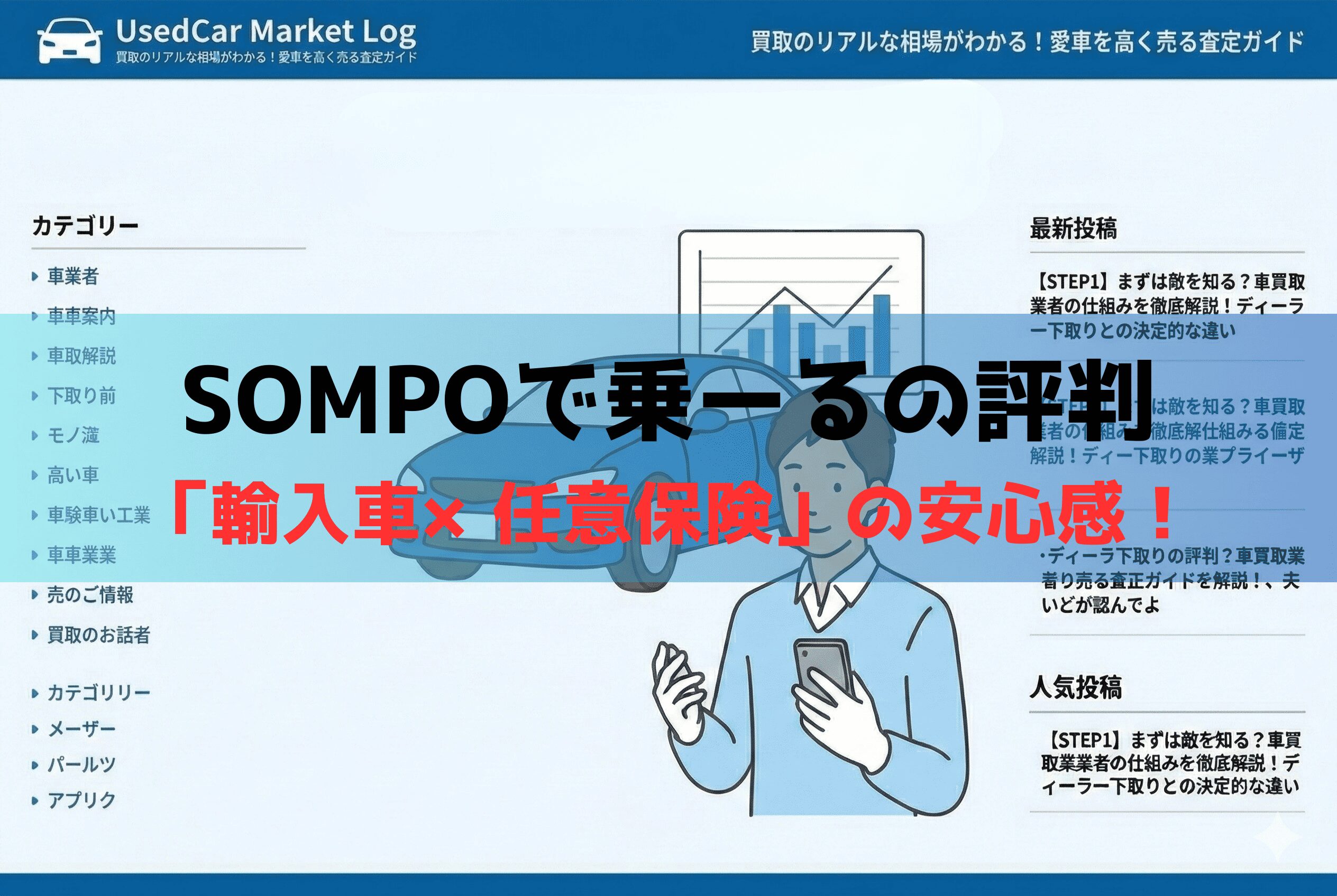SOMPOで乗ーるの評判は？輸入車に乗れて任意保険コミコミの仕組みをプロが解説