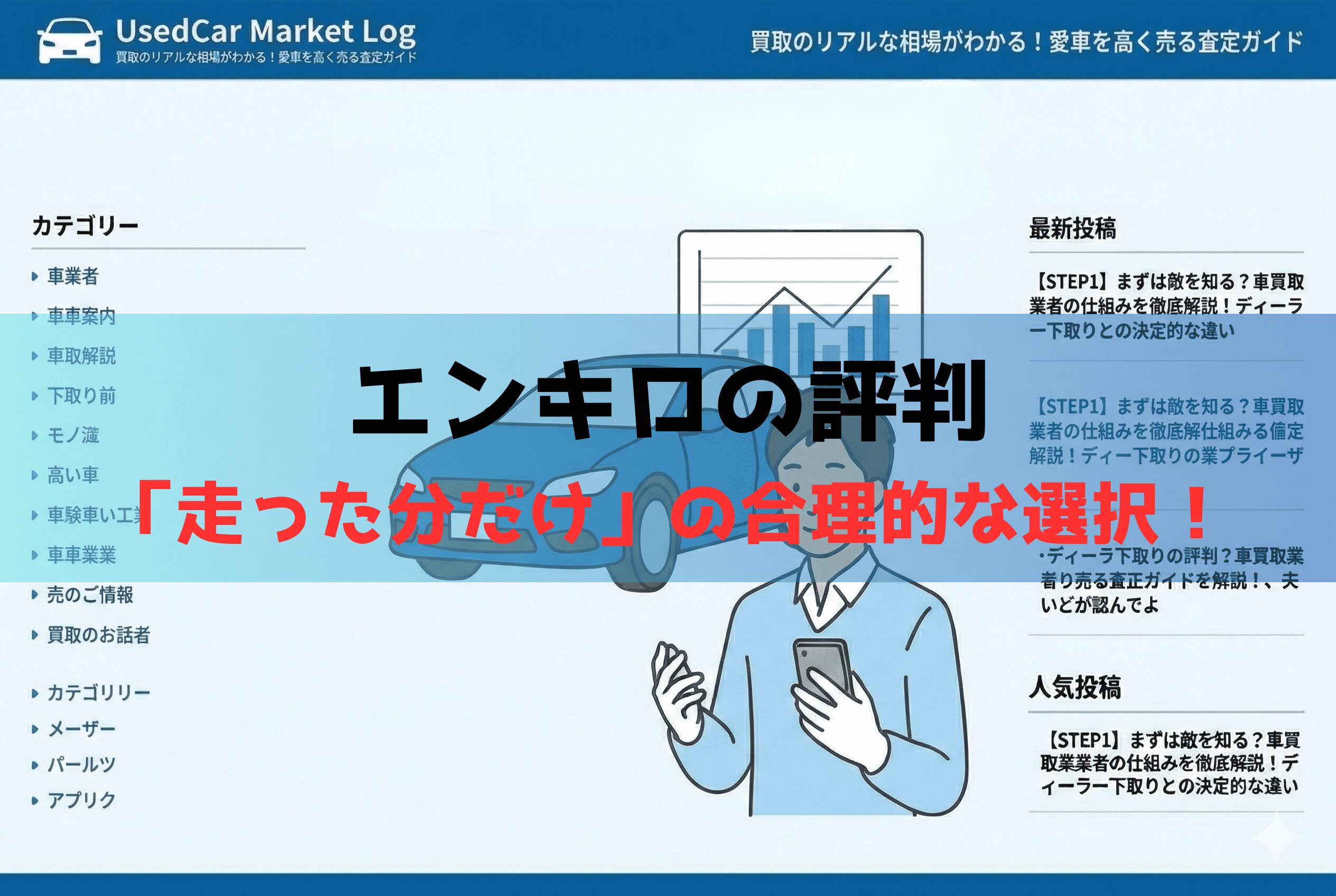 エンキロの評判は？「走った分だけ」で週末ドライバーが得する仕組みをプロが解説
