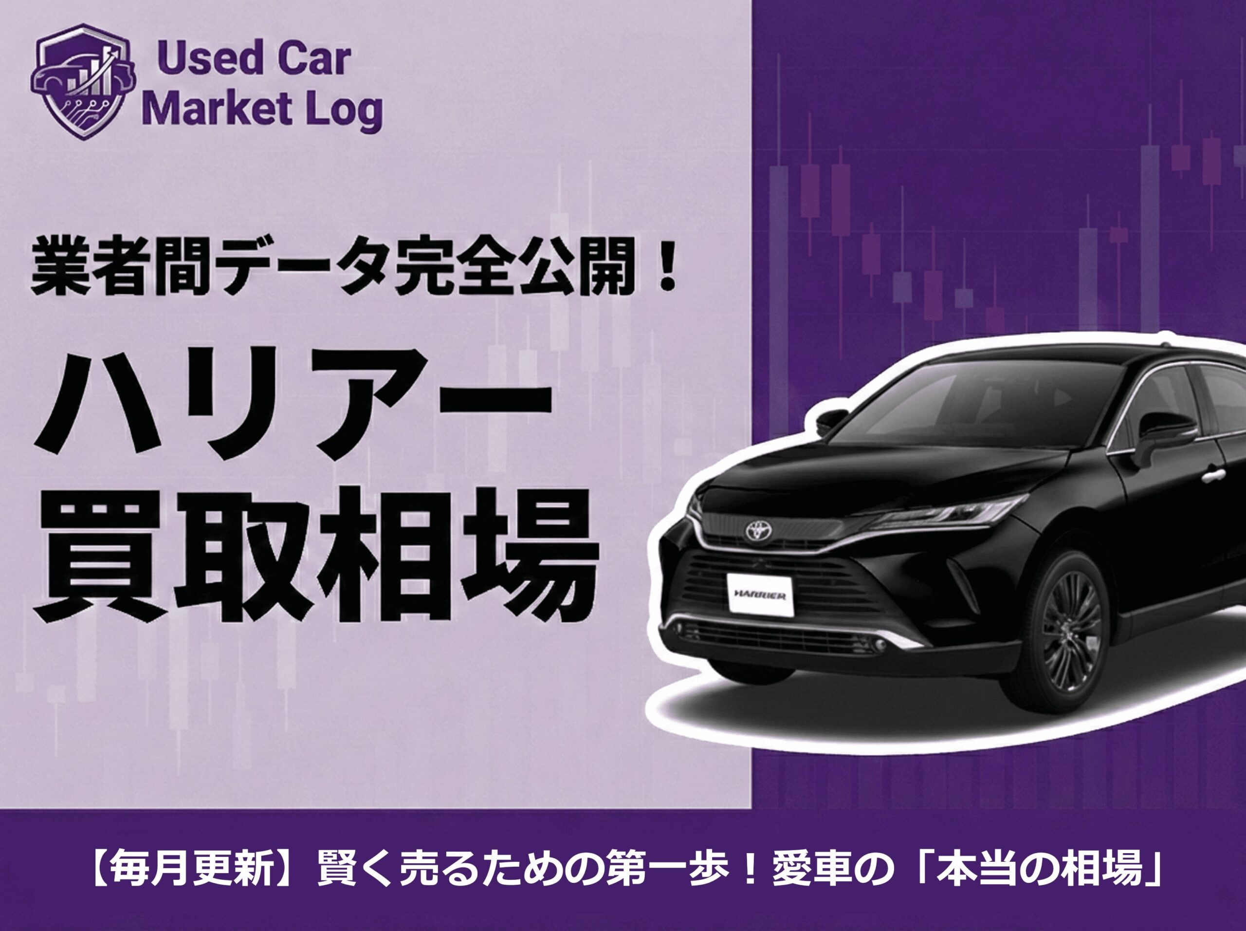 ハリアー買取相場｜80系Zの売り時はいつ？ガソリン車が輸出で高評価な理由【2026年3月】